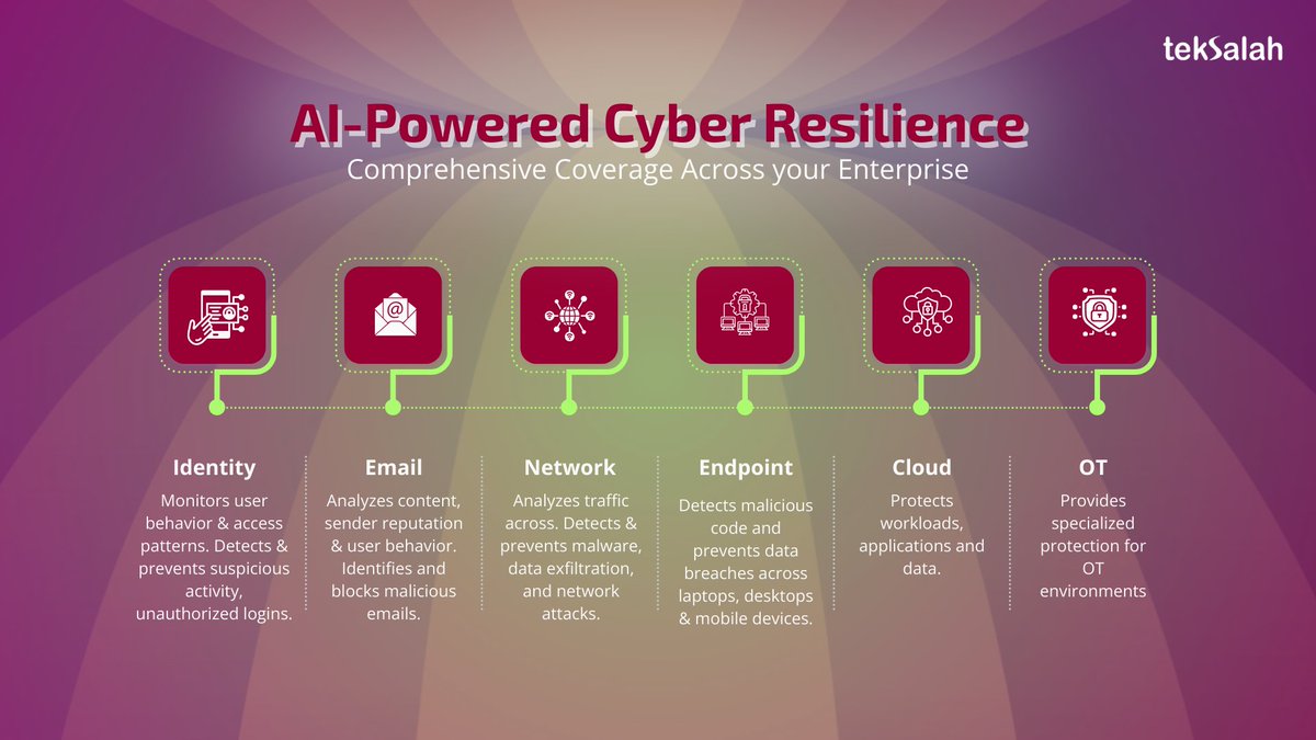 Teksalah tweet media