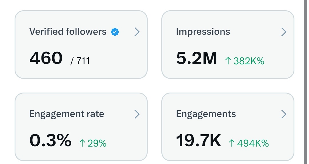 I am still pending 😭