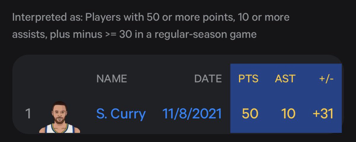 WarriorsMuse tweet media