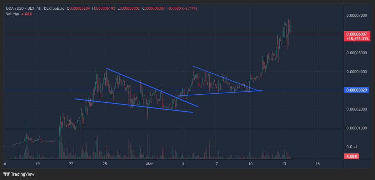 MrZoo.eth tweet media