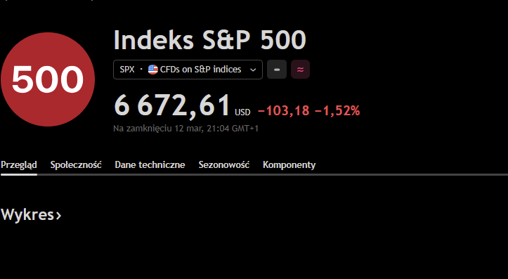K.O Kryptowaluty tweet media
