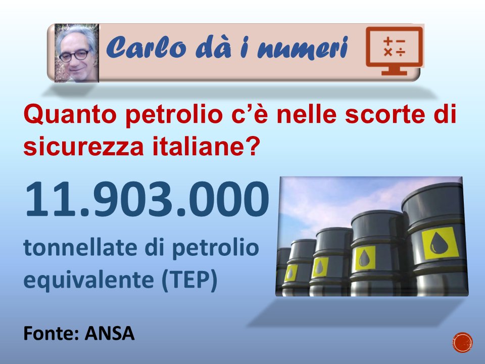 Çarlo de ßlasio ♞ tweet media