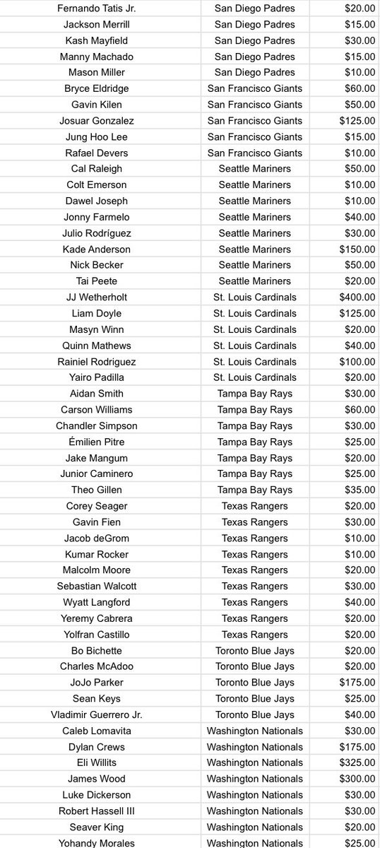 Grand Salami Sports Cards tweet media