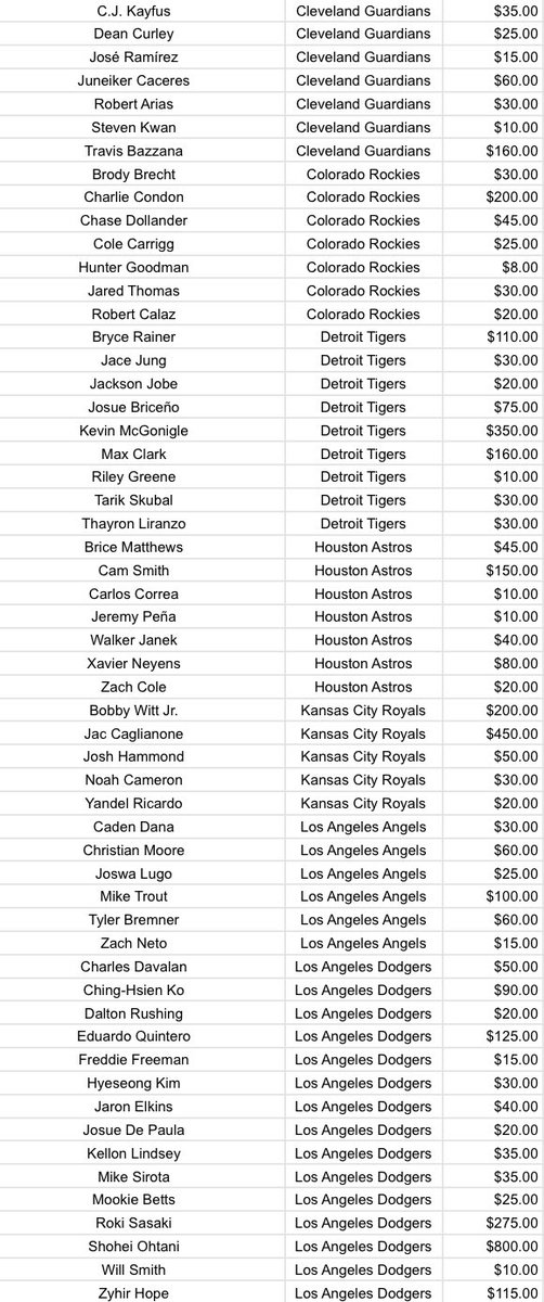 Grand Salami Sports Cards tweet media