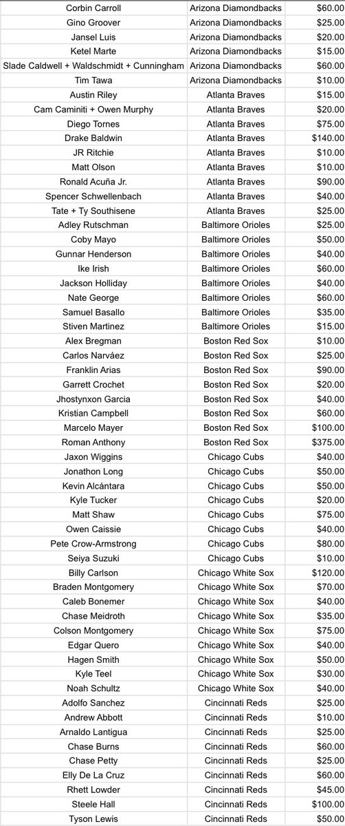 Grand Salami Sports Cards tweet media