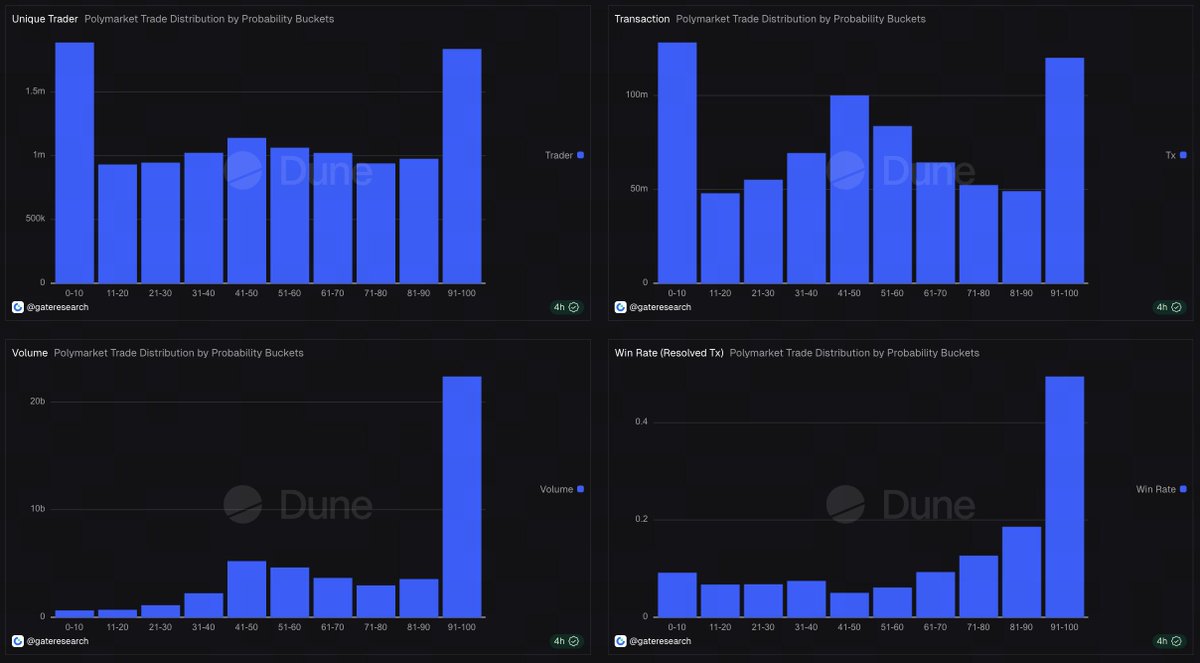 defioasis.eth tweet media
