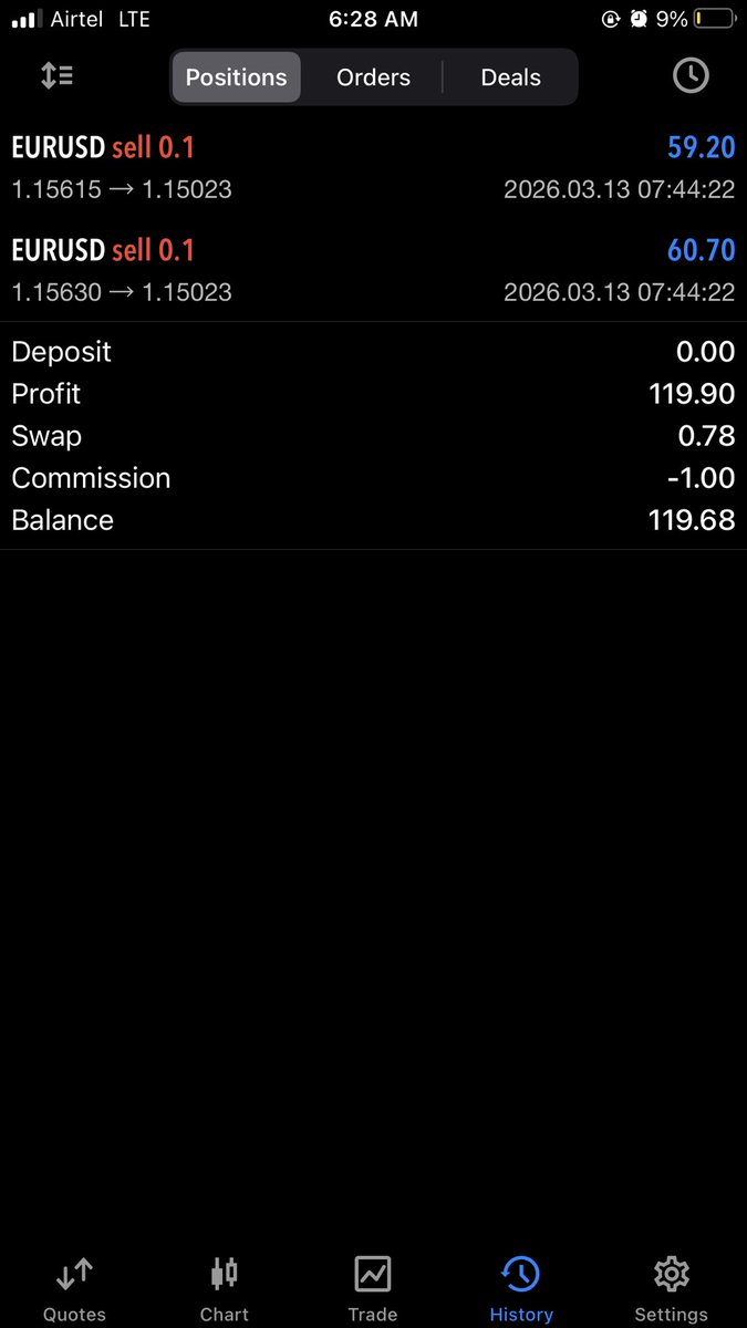 Raymedy (fxg8) tweet media