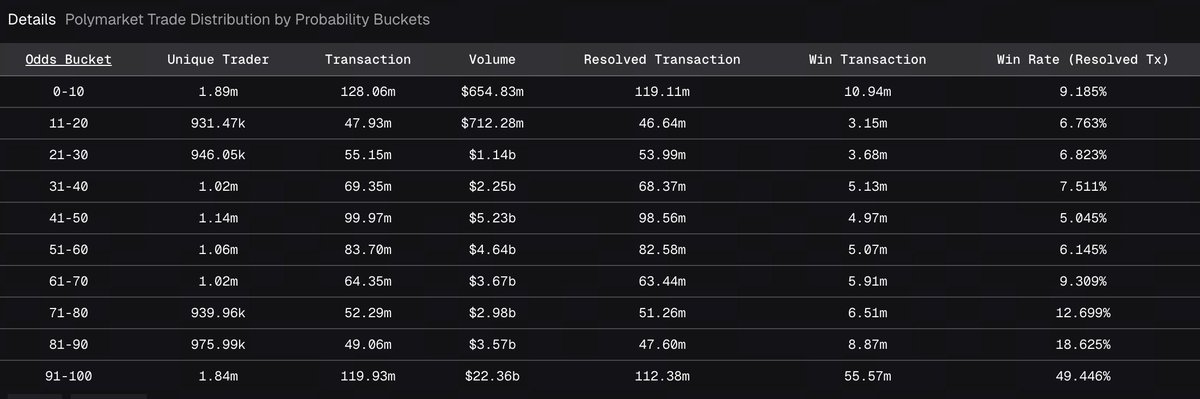 defioasis.eth tweet media