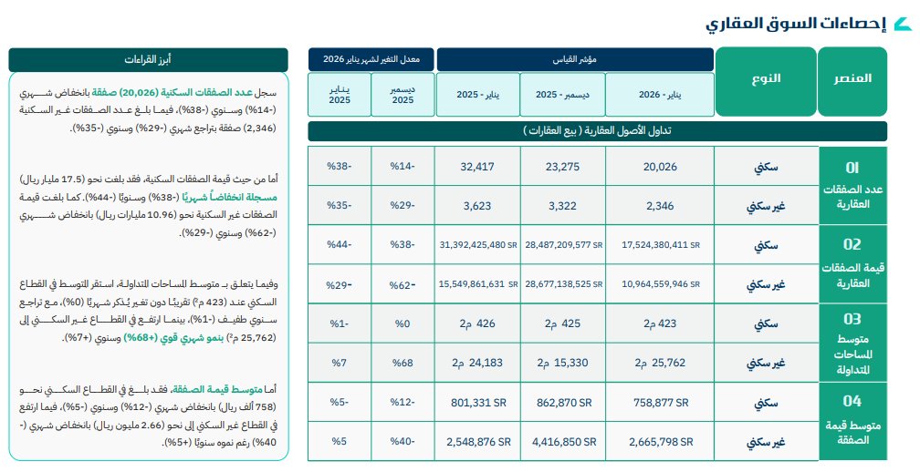 MBS | مِغْزِي tweet media