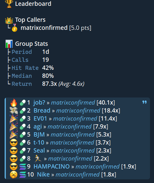 what job?

another day in da trenches