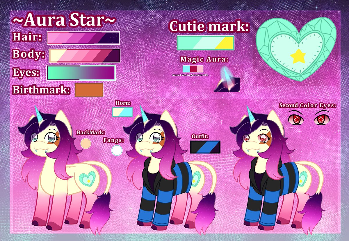 Annie C (Commission Open) tweet media