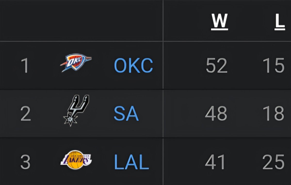 BronMuse tweet media