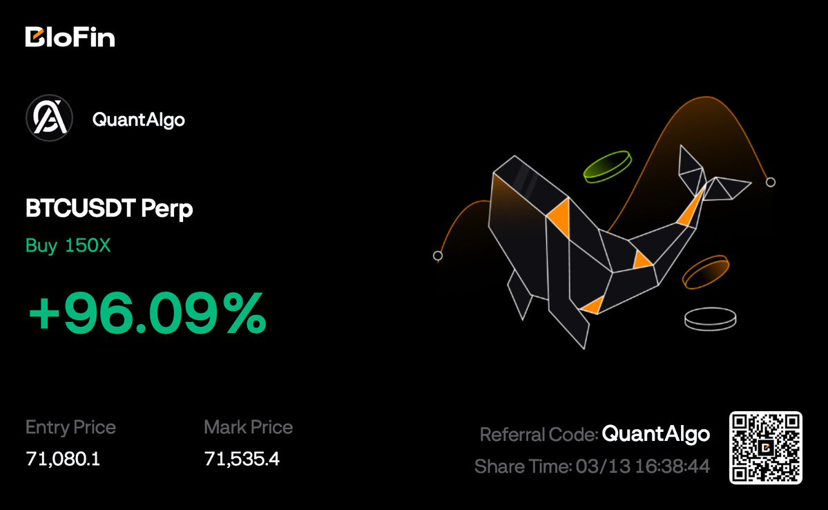 QuantAlgo tweet media