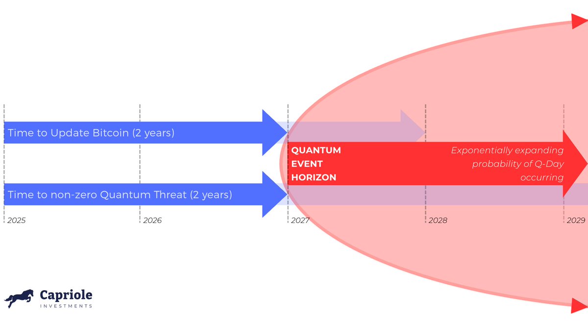 Charles Edwards tweet media