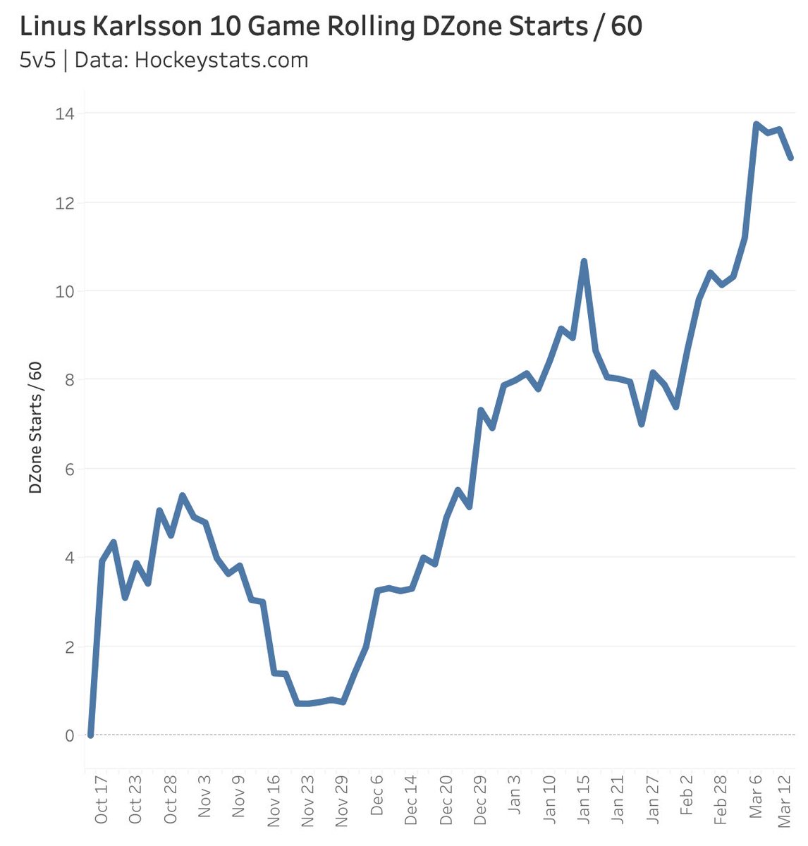 Hamalytics tweet media