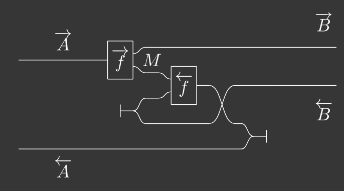 statusfailed tweet media