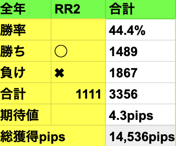 ヒロ tweet media