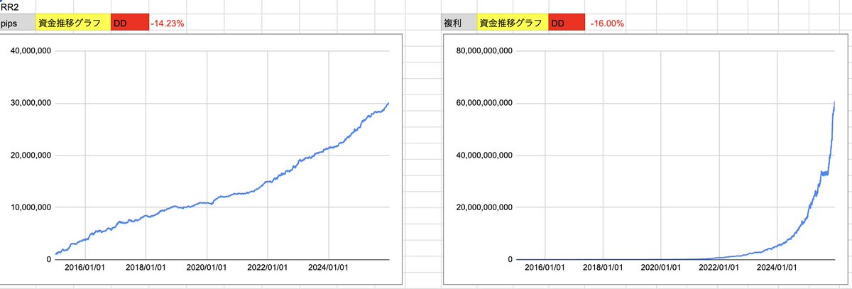 ヒロ tweet media