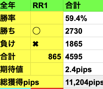 ヒロ tweet media