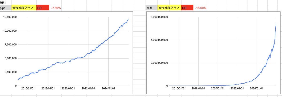 ヒロ tweet media