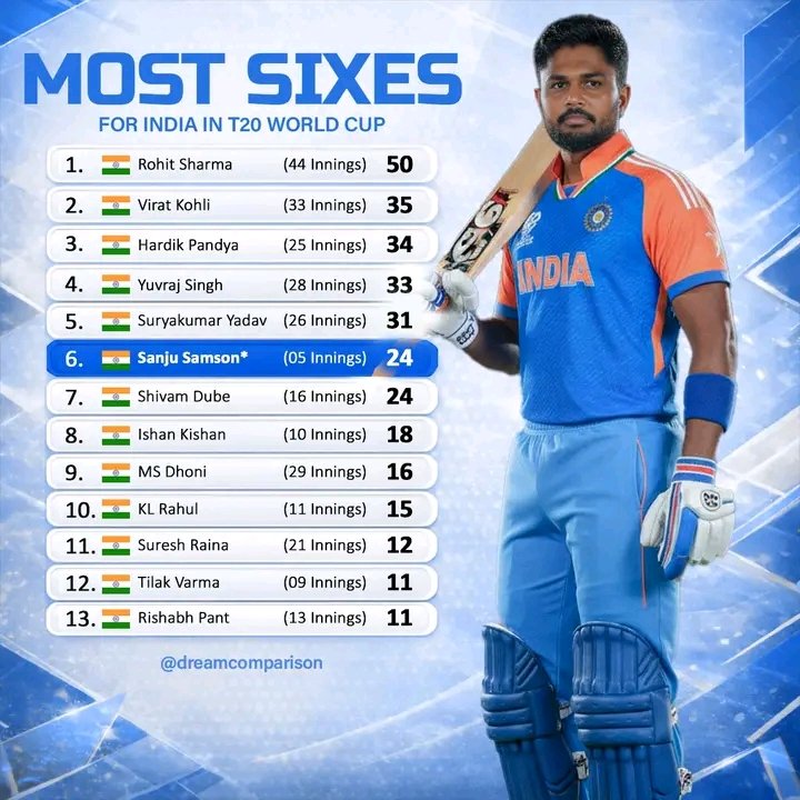 Ambarish tweet media