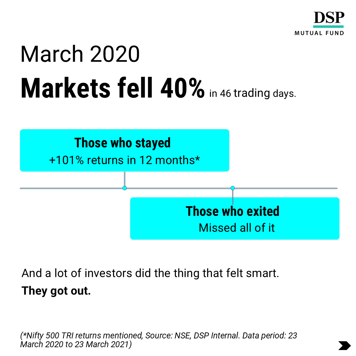 DSP Mutual Fund tweet media