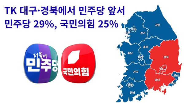 별 의미 없는 결과.
 
동일조사 대구/경북에서 민주당 지지율은 직전조사인 2월 4주에 28%, 2월 1주에 30%, 1월 4주에 29%였다.  민주당지지율은 변화가 없고 국민의힘만 널을 뛰었는데 국민의힘 지지자들이 여론조사에서 답변을 안 한거고 이 사람들은 선거에서 당연히 국민의힘에게 투표한다.