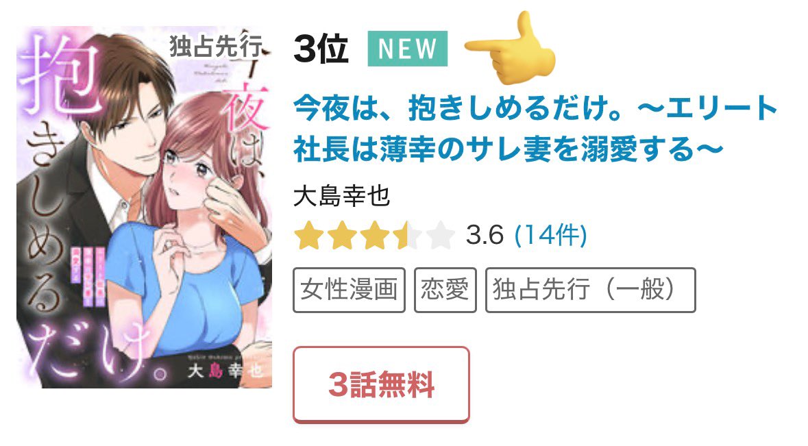昨日の急上昇ランキング3位でした😳✨
また、女性デイリー30位と高順位をいただけました🥹ありがとうございます🌸
ぜひレビューもお待ちしてます⭐️
引き続き連載続きますので、楽しみにしていただけると嬉しいです😊
