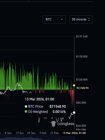 K.O Kryptowaluty tweet media