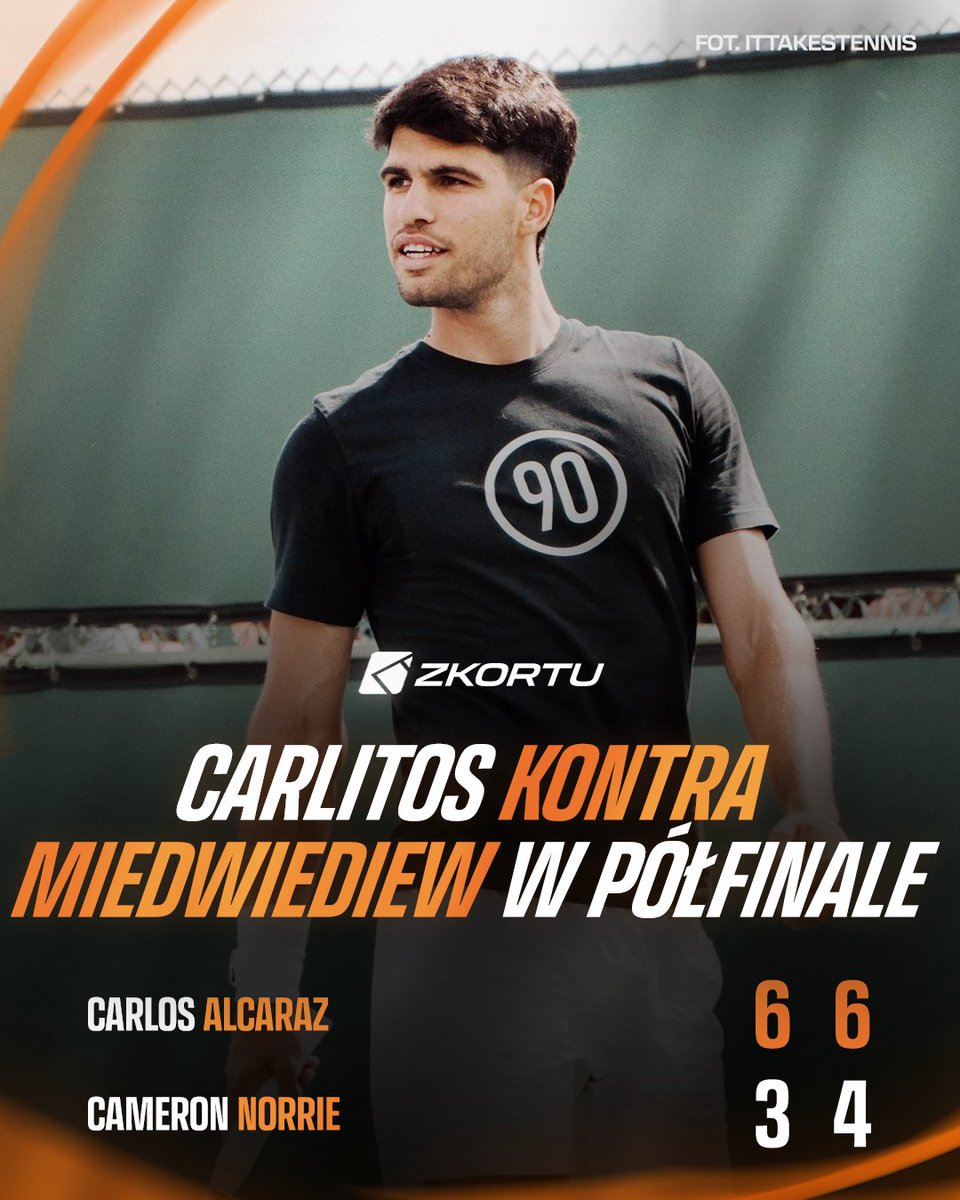 Z kortu - informacje tenisowe tweet media