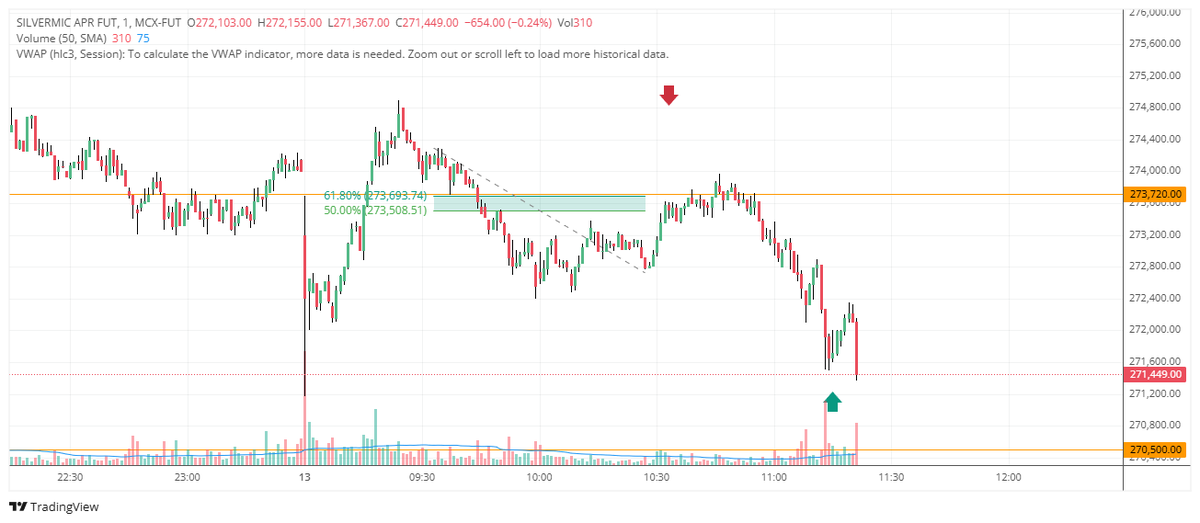 Kalpesh📈 tweet media