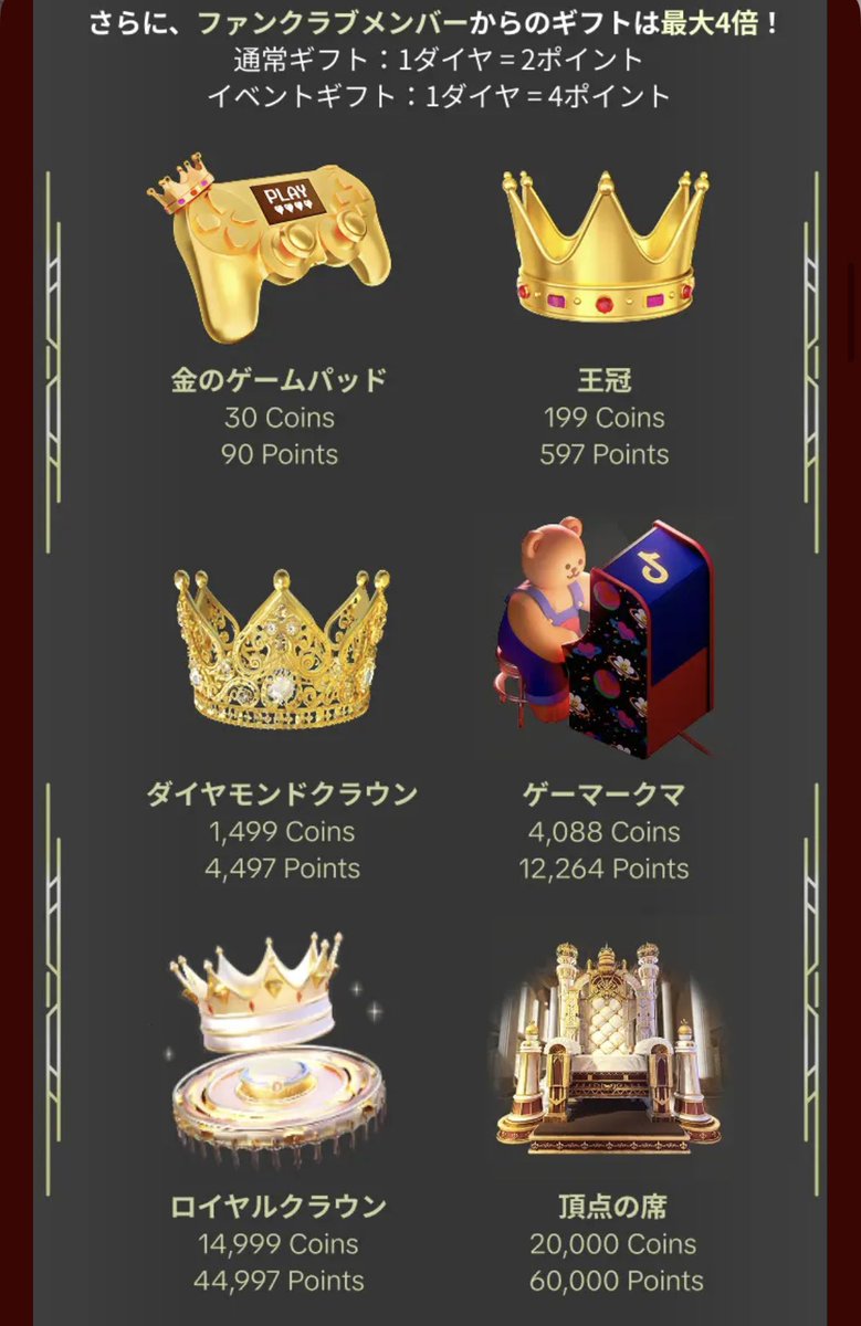 m2qxx_'s tweet photo. ゲームクラウン参戦します👑🔥

シルバー帯で参戦❤️‍🔥

〜開催期間〜
予選:3/18(水)00:00〜3/20(金)23:59
決勝:3/21(土)00:10〜3/24(火)23:59

⬇️にイベント詳細が記載されてるので把握お願いします⭐️ https://t.co/dU5WUhhArE