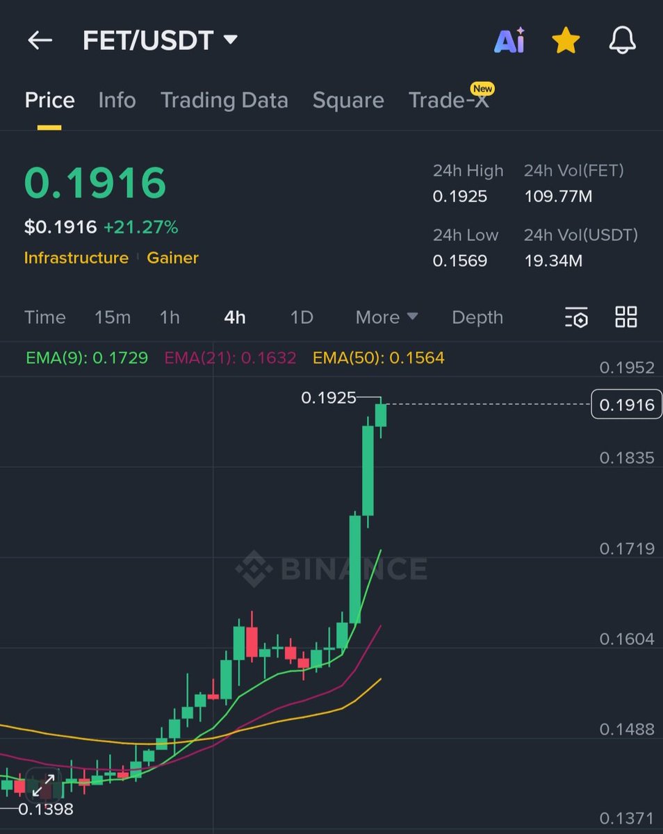 Third Eye 👁️ tweet media