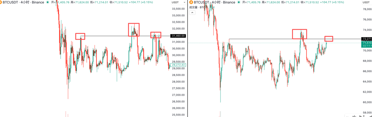 华尔街没有名字 tweet media