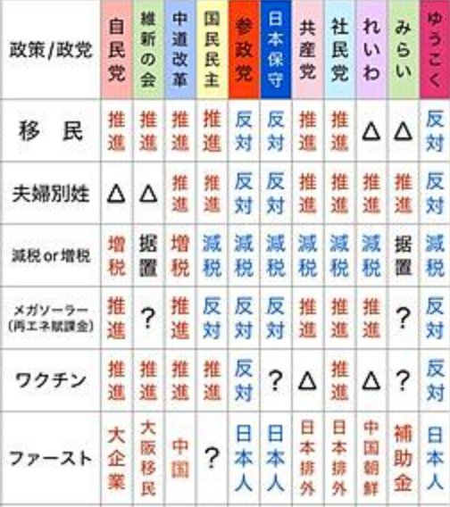 りょう tweet media