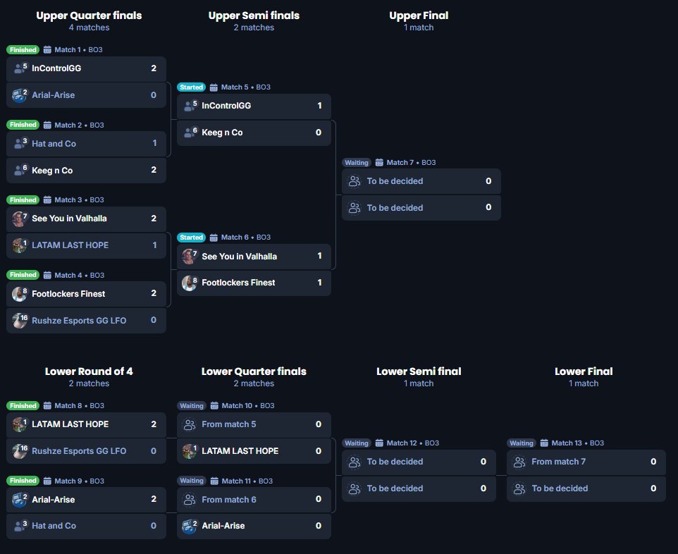 LightShep - Alvaro Irurita tweet media