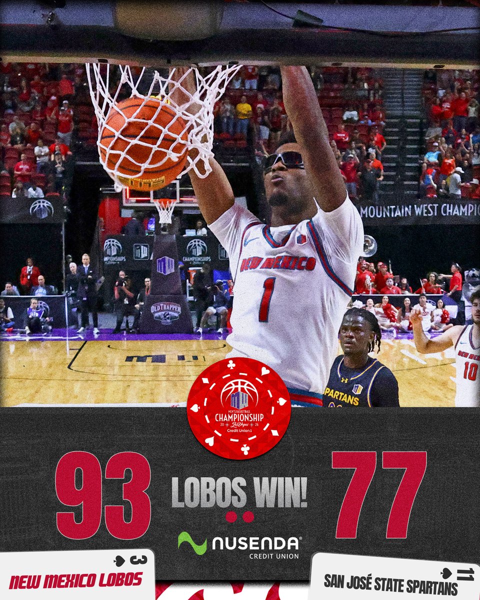 Lobo Basketball tweet media
