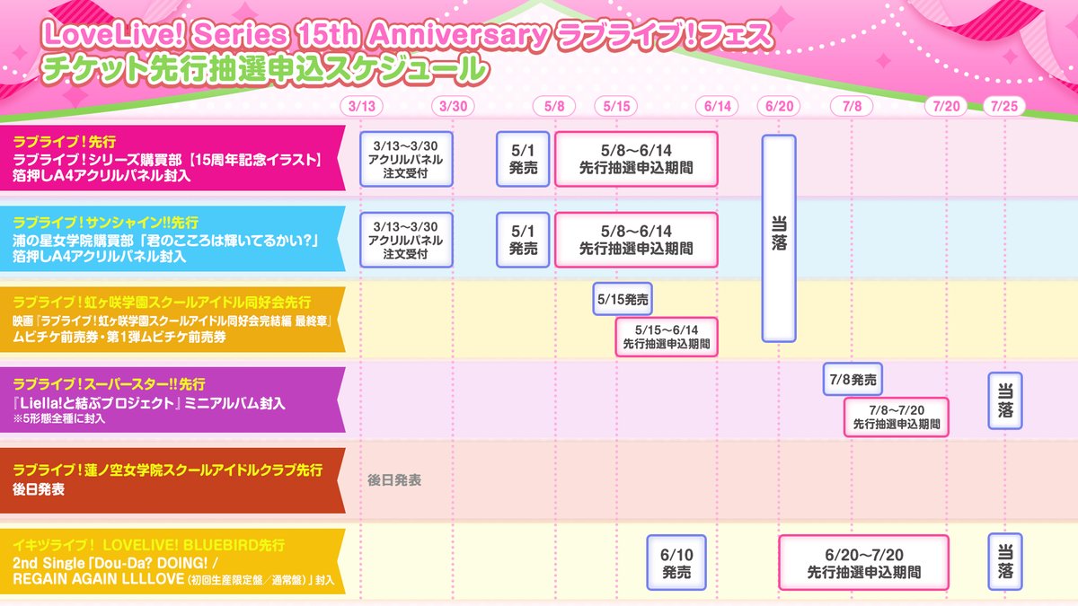 ラブライブ！シリーズ公式 tweet media