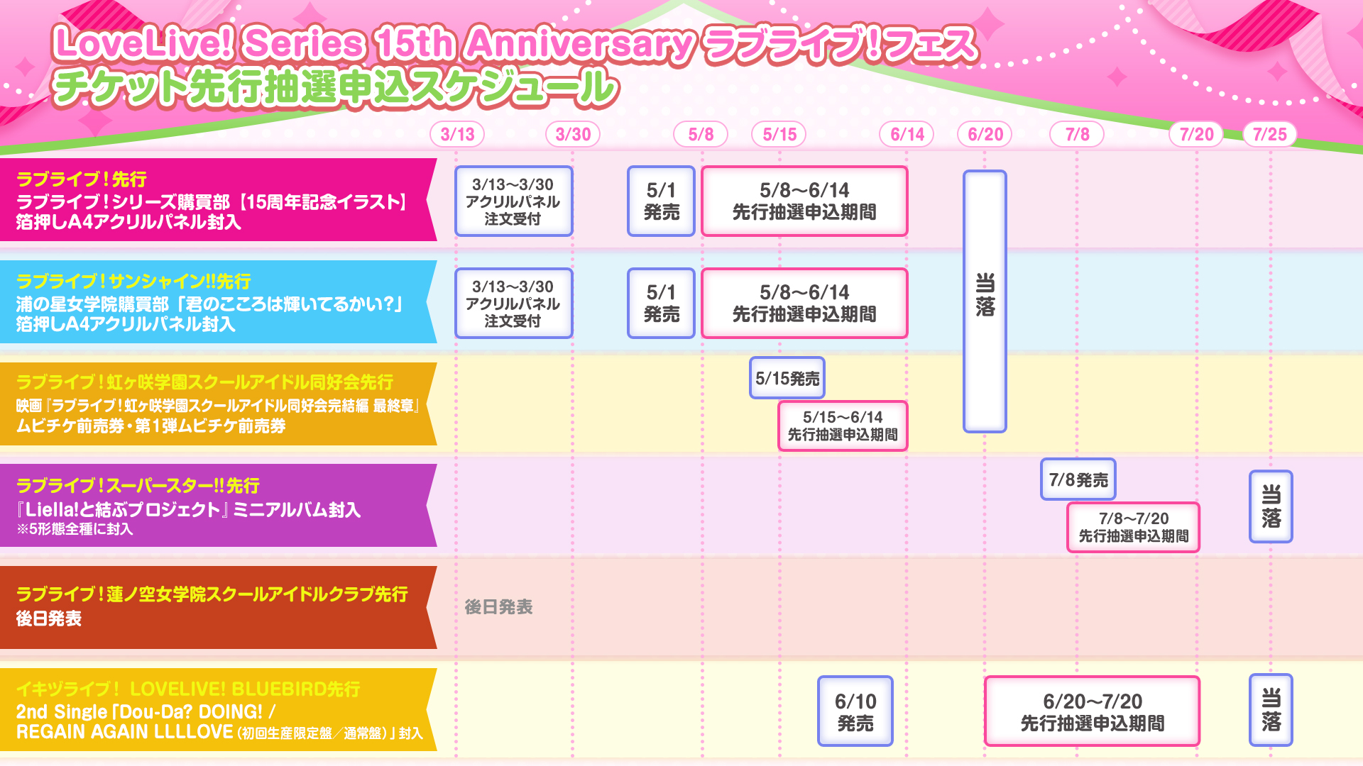 ラブライブ！シリーズ公式 on X: 