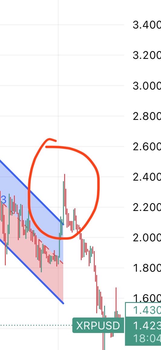 BrandQn_anon tweet media