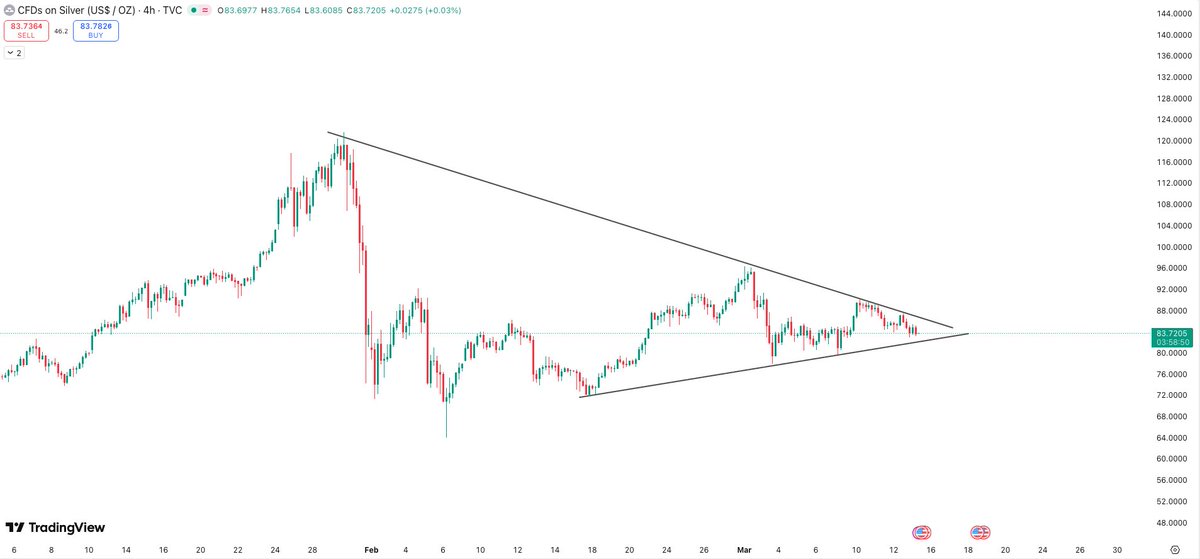 Preksha Baid tweet media