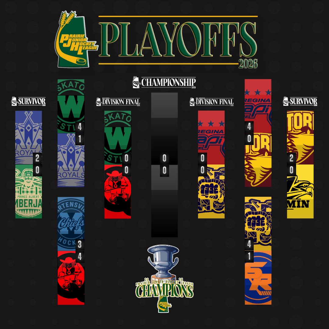 Prairie Junior Hockey League tweet media