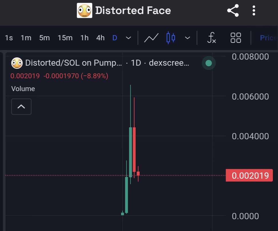 Eagle Eye tweet media