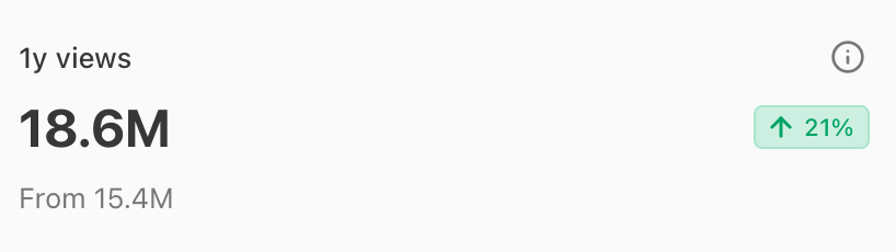 Joel John tweet media