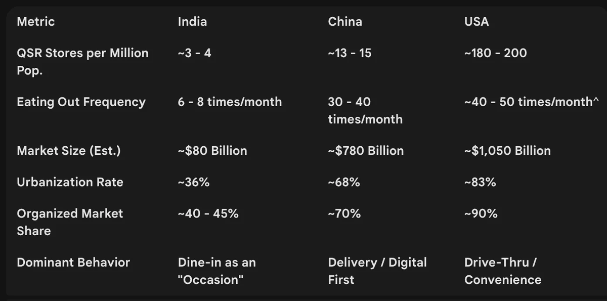 Harsh Doshi tweet media