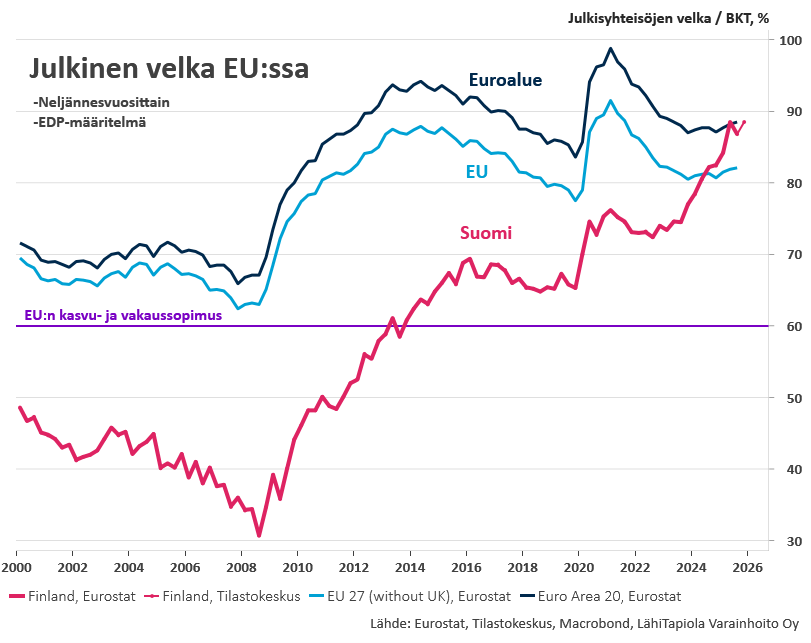 Hannu Nummiaro tweet media
