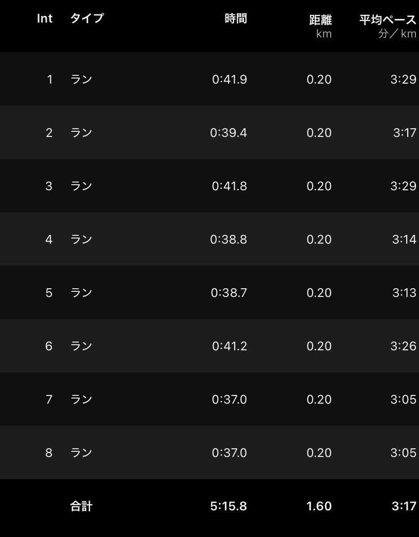 And Hibari-kun tweet media