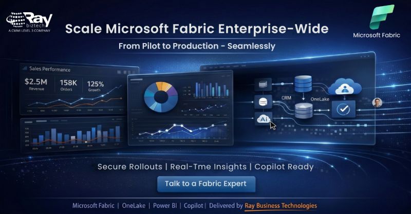 Ray Business Technologies tweet media