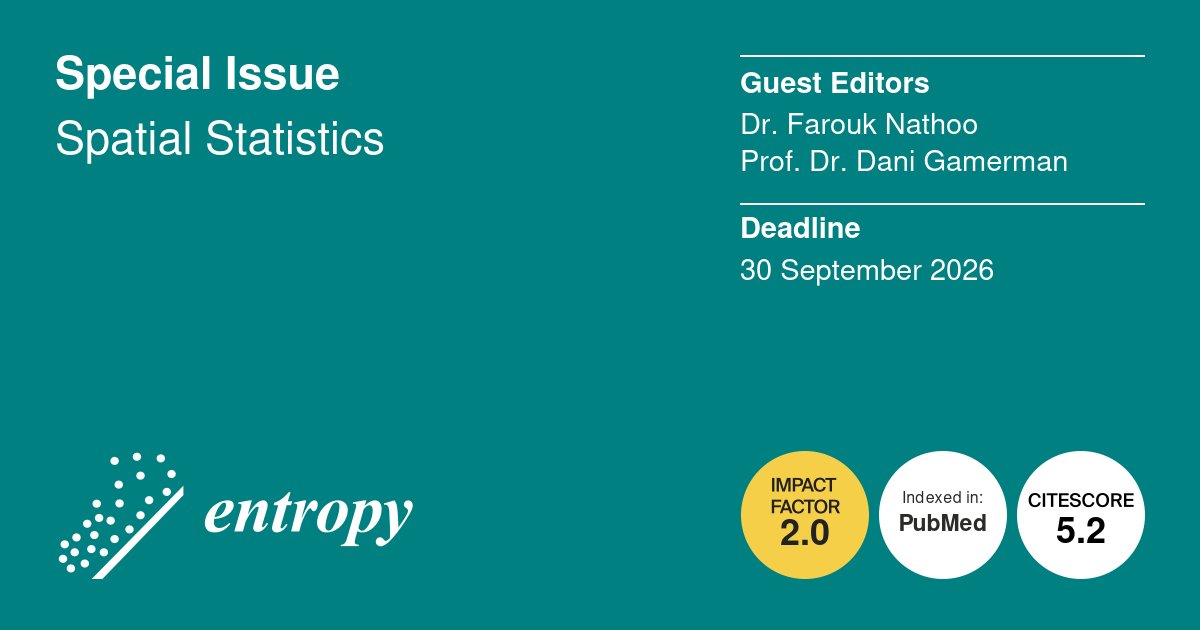 Entropy MDPI tweet media