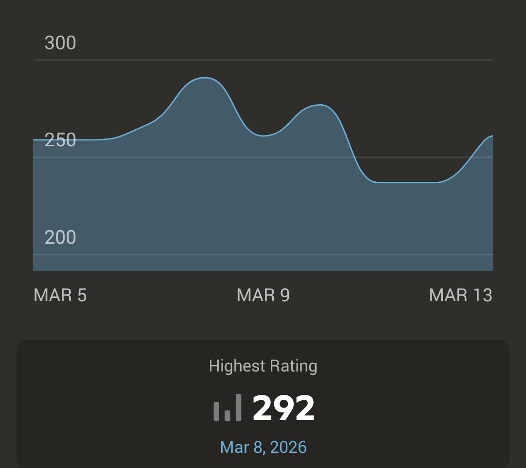 furiousduck tweet media